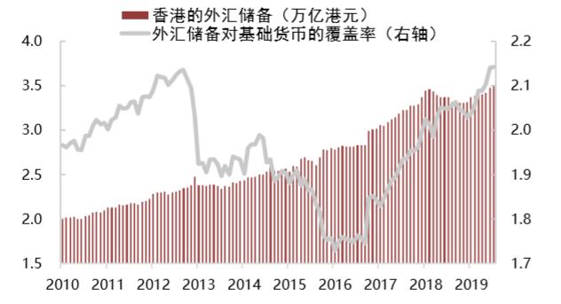 香港新冠疫情最新影响及应对策略