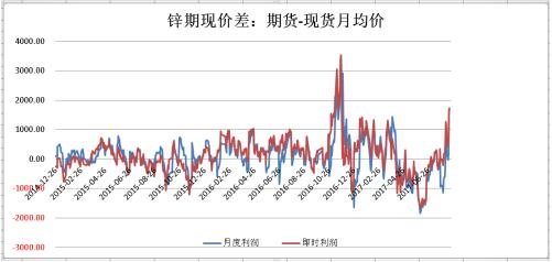 国内期货实时行情最新分析与展望报告