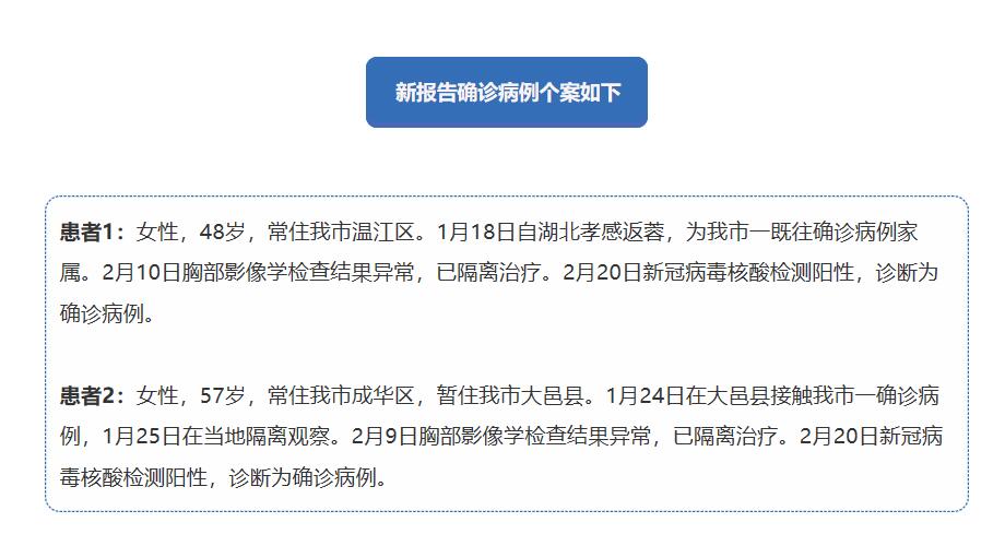 成都最新确诊病例人数及其背后疫情实录