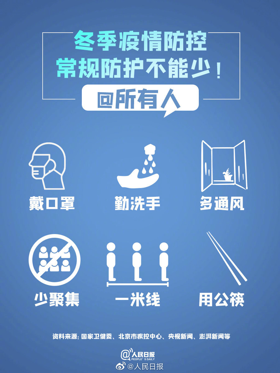 新冠病毒最新疫情区，全球抗击疫情的新焦点