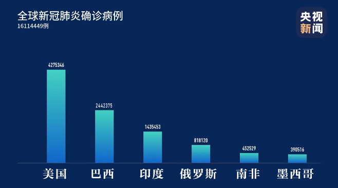 肺炎最新动态，全面防控，科学治理，坚定信心迎战疫情