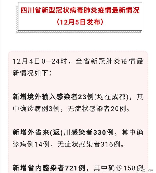 四川地区疫情最新报告状况分析