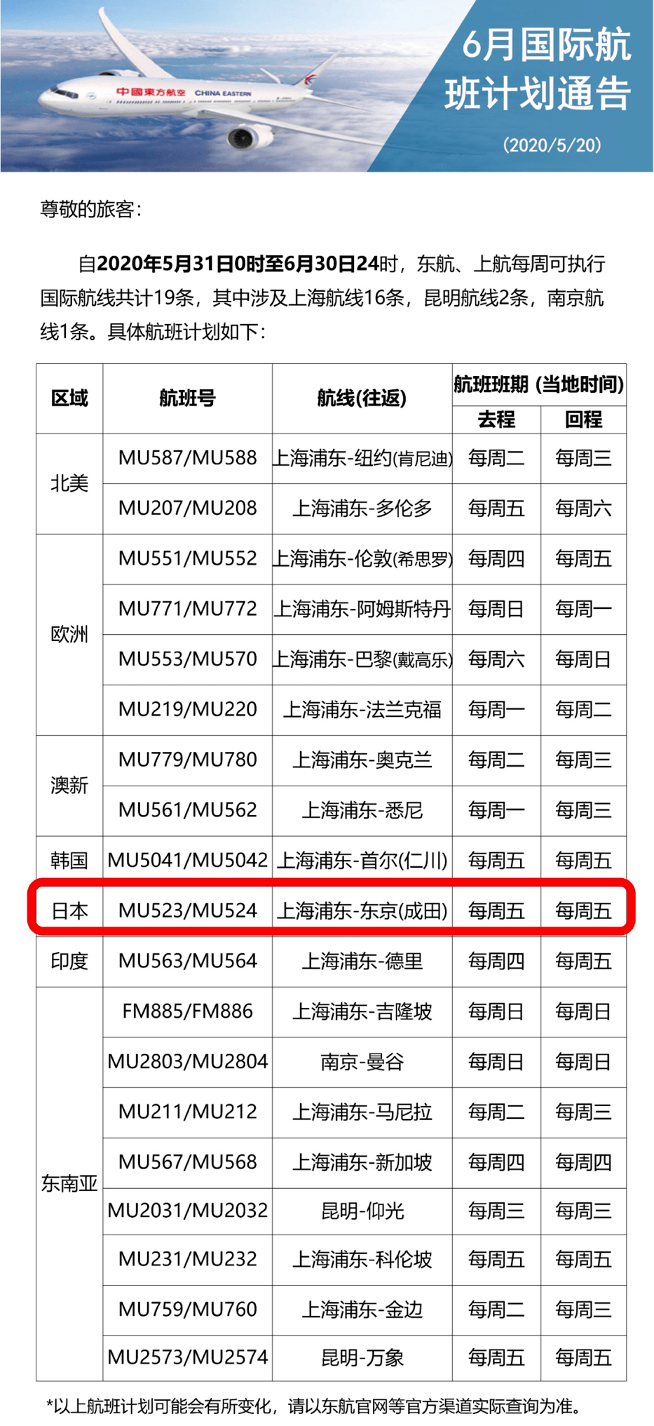 日本航空市场开放新政策，机遇与挑战并存