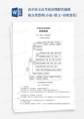 高中文综答题模板最新概述与运用策略详解