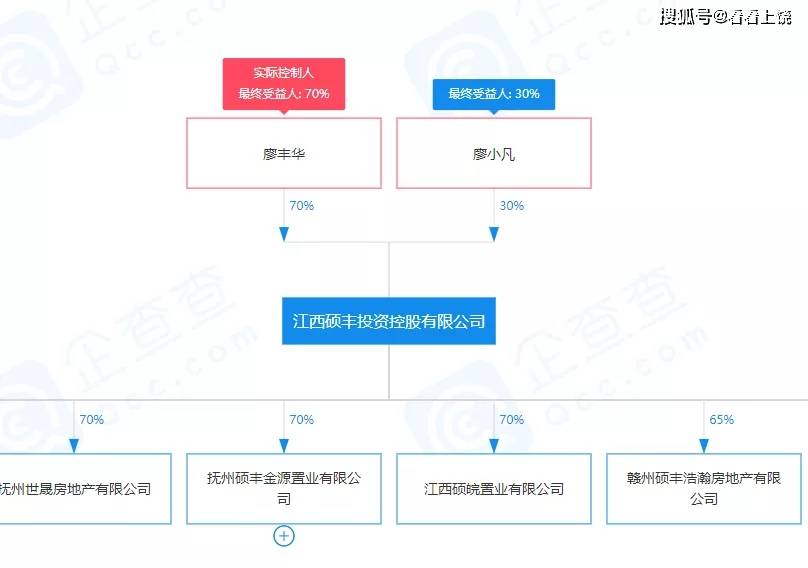 文化 第76页