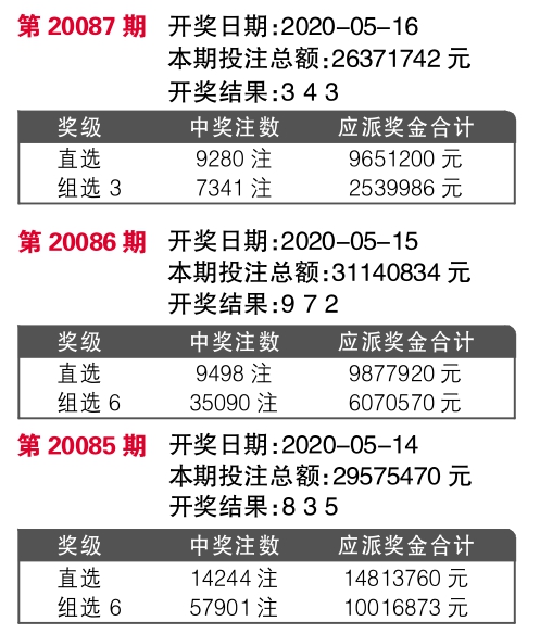 7777788888王中王开奖十记录网一,时代说明评估_2DM91.378