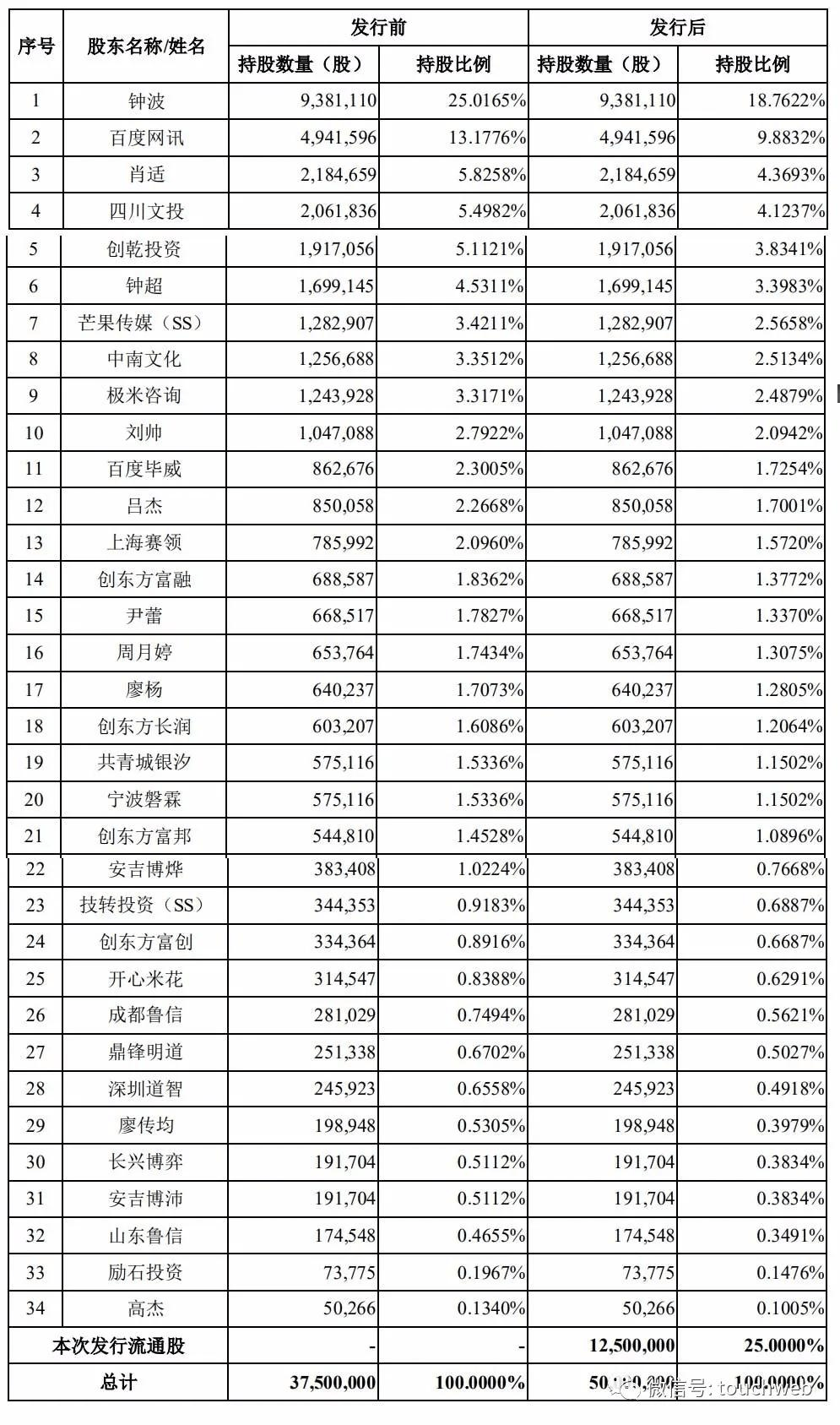 澳门一码一肖一特一中Ta几si,科技术语评估说明_进阶款43.557