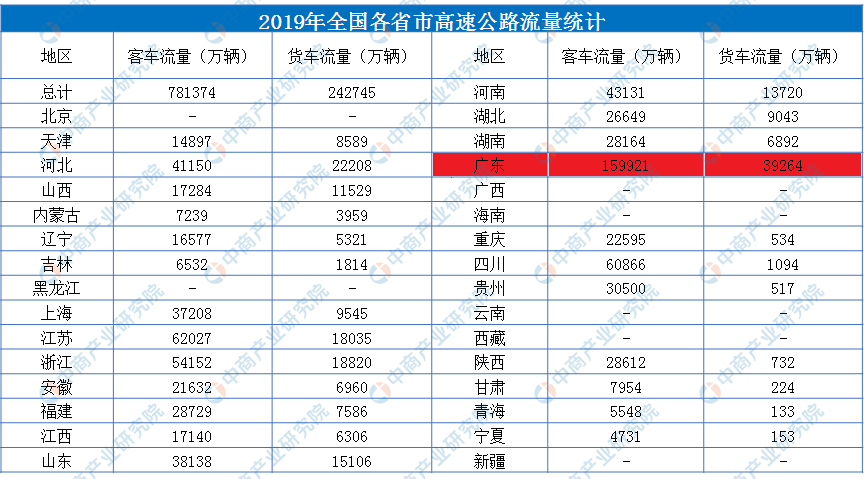 2024新澳天天资料免费大全,数据引导执行计划_Advance38.686