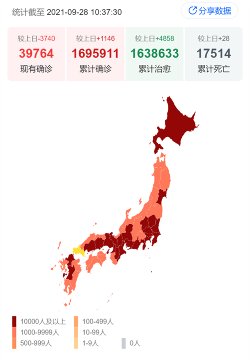 日本新冠确诊最新数据及其社会影响分析