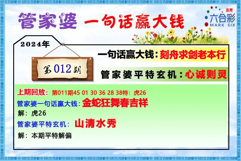 管家婆一肖一码必中一肖,正确解答落实_定制版52.386