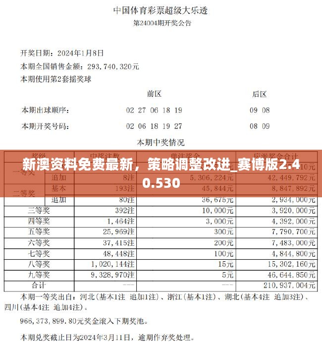 新澳2024年正版资料,决策资料解释落实_专业版43.207