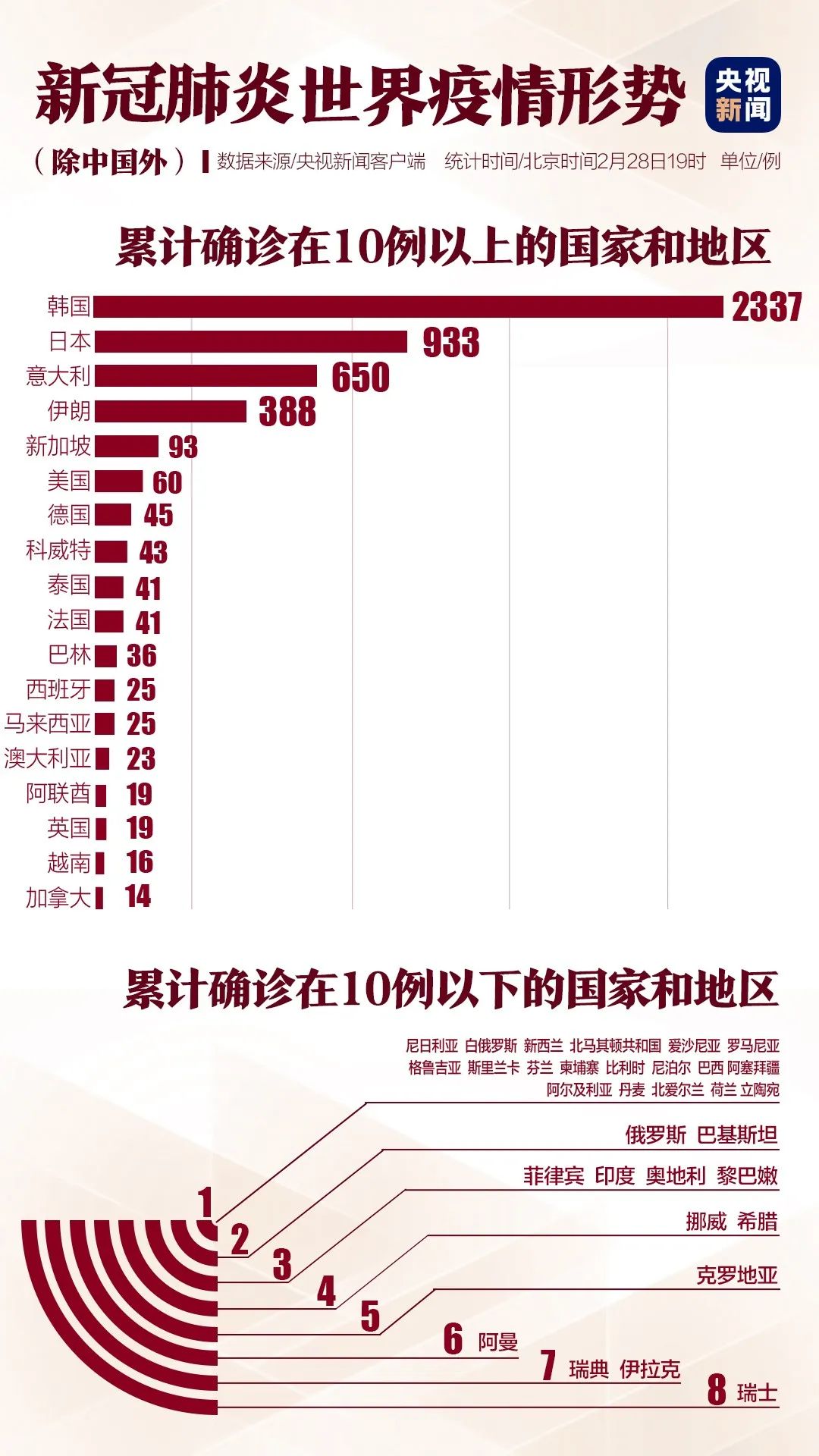 2024新澳门历史开奖记录查询结果,连贯性方法评估_KP19.730