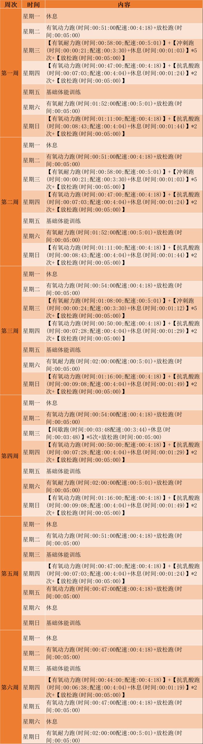 白小姐中特期期准选一,高速响应计划实施_pro81.249