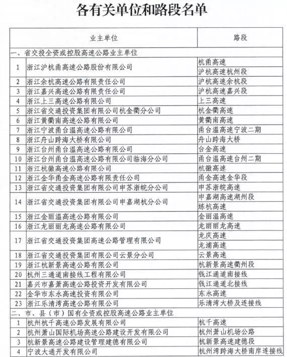 新澳天天开奖资料大全最新54期129期,准确资料解释落实_专属款65.268