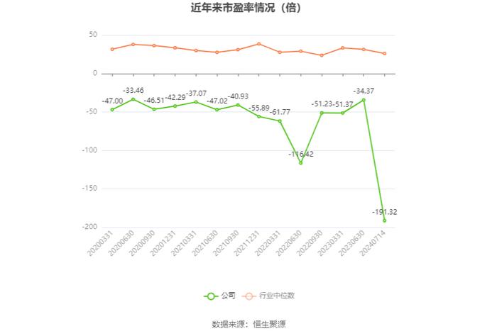 2024新奥历史开奖记录香港,数据驱动方案实施_微型版33.715