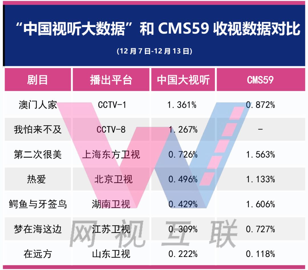 新澳精选资料免费提供,数据解析支持设计_精英版41.297