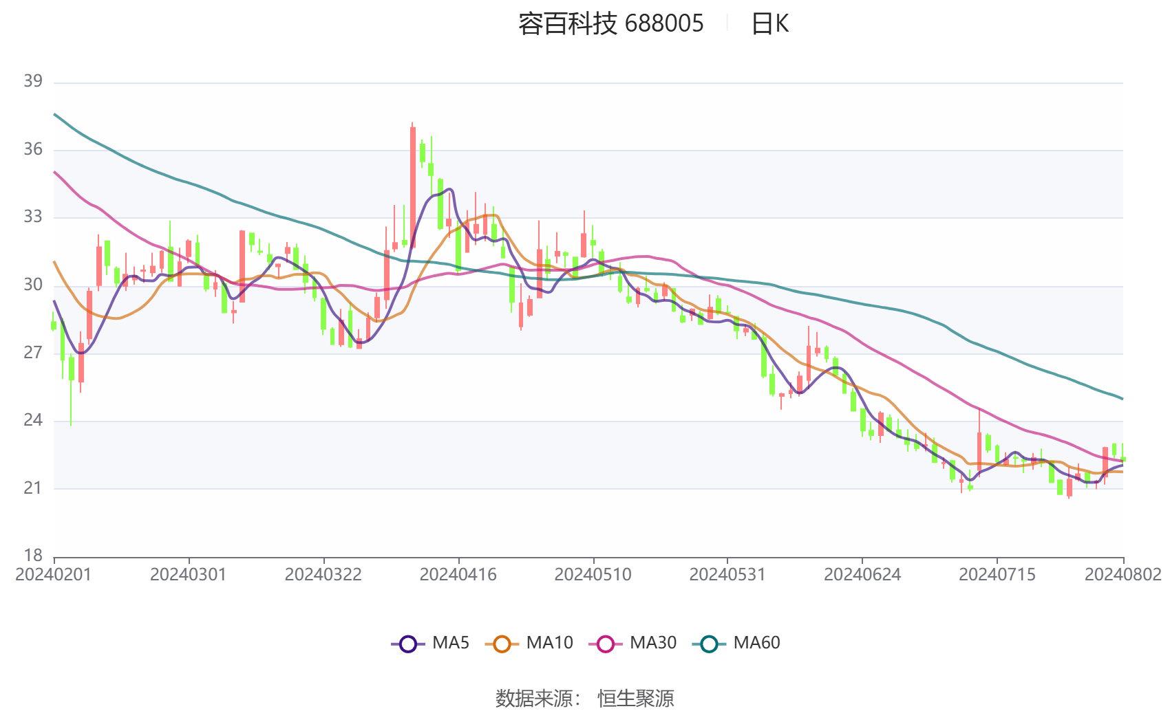 新澳2024今晚开奖结果,最佳精选解释落实_Premium29.79