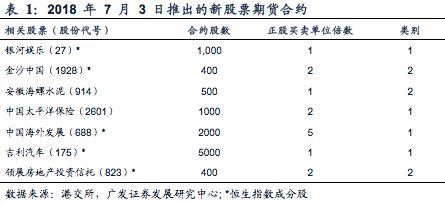 自然 第64页