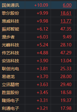 新澳2024今晚开奖结果,功能性操作方案制定_战斗版47.113