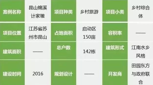 2024管家婆一特一肖,仿真实现方案_进阶款29.692