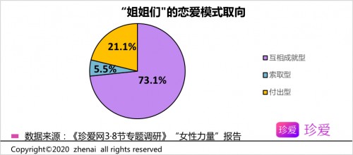 最准一肖一码100%澳门,有效解答解释落实_android30.189