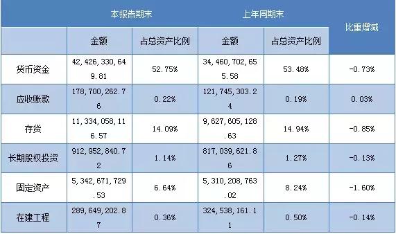 今晚澳门开奖结果2024开奖记录查询,预测说明解析_复刻版46.809