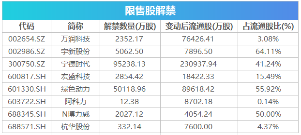 2024新澳门今晚开奖号码和香港,收益成语分析落实_PalmOS125.538