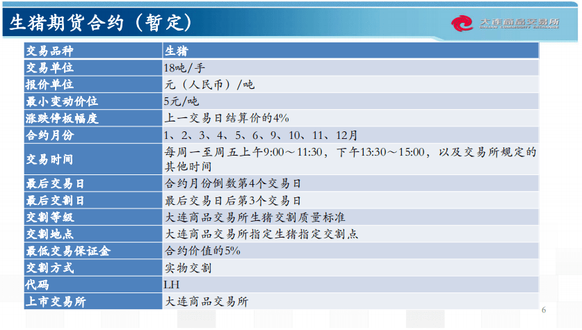 知识 第60页