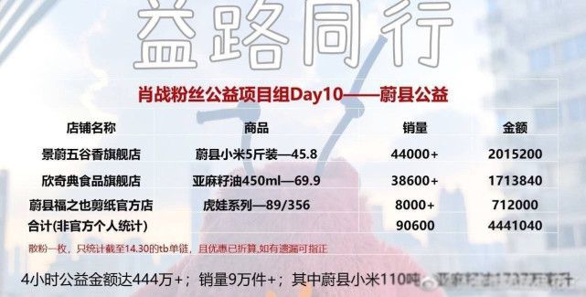 2024澳门天天开好彩大全正版,最佳精选解释落实_粉丝版17.330