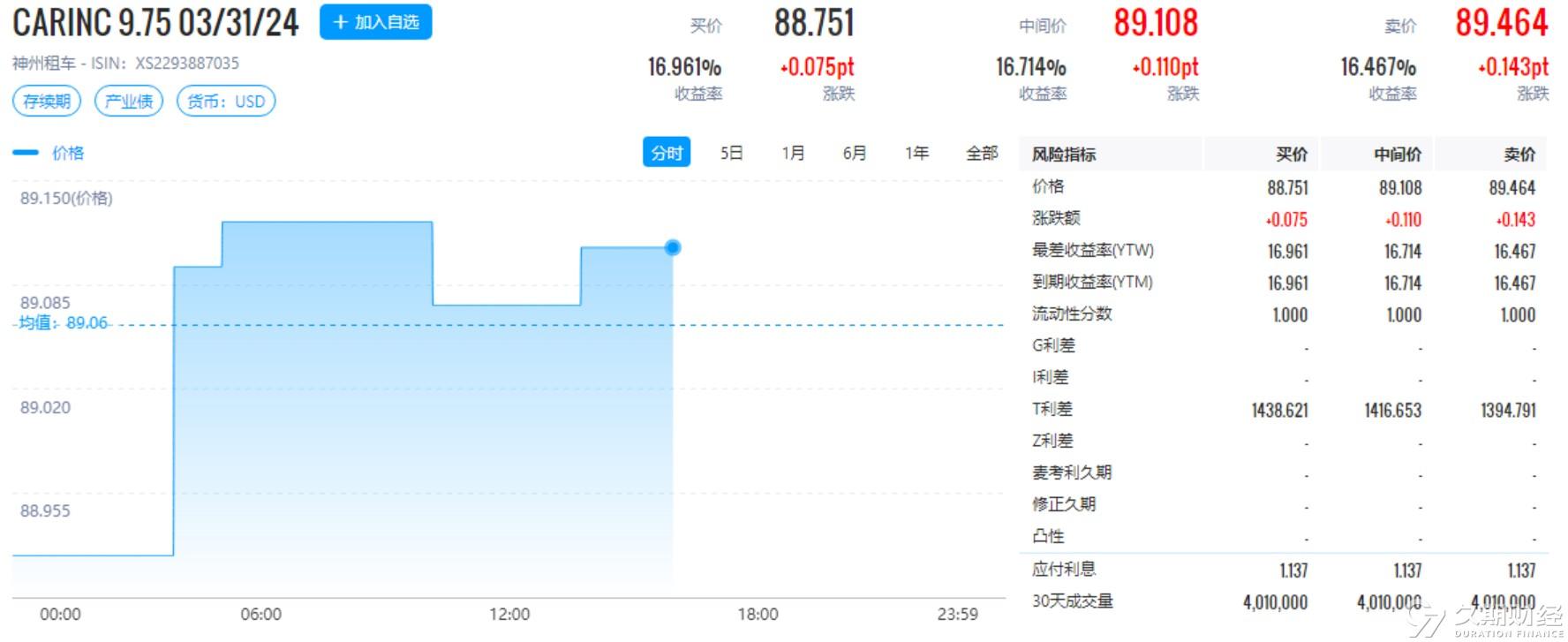 新奥2024年免费资料大全,绝对经典解释落实_S74.393