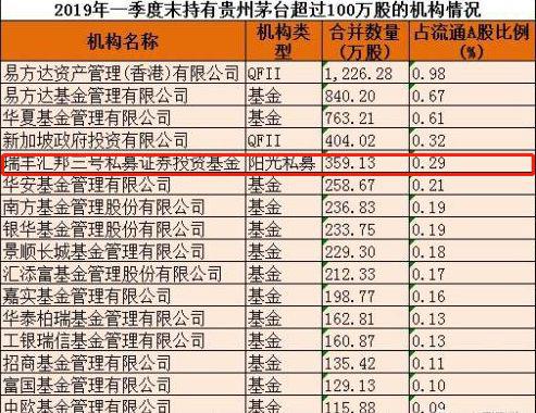 百科 第56页