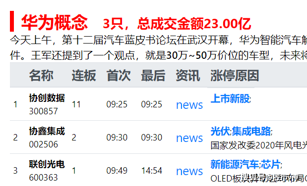 2024澳门今晚开特马开什么,收益成语分析落实_yShop63.765