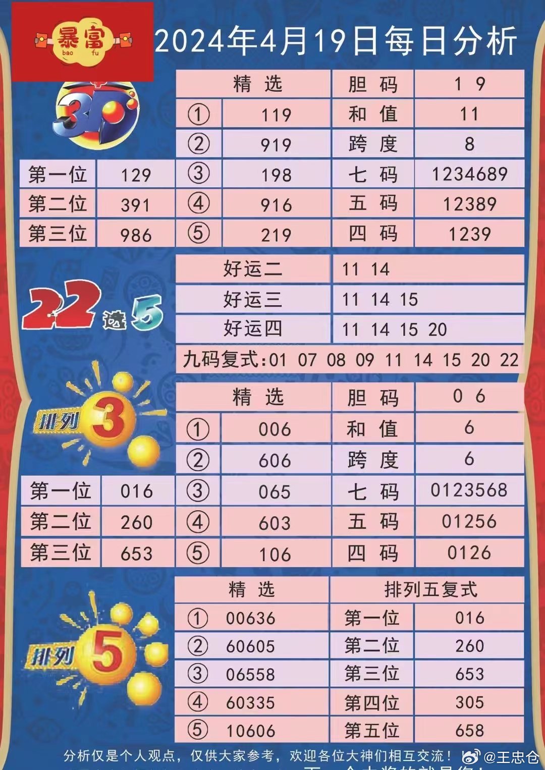 2024年新澳历史开奖记录,适用性计划解读_理财版43.611