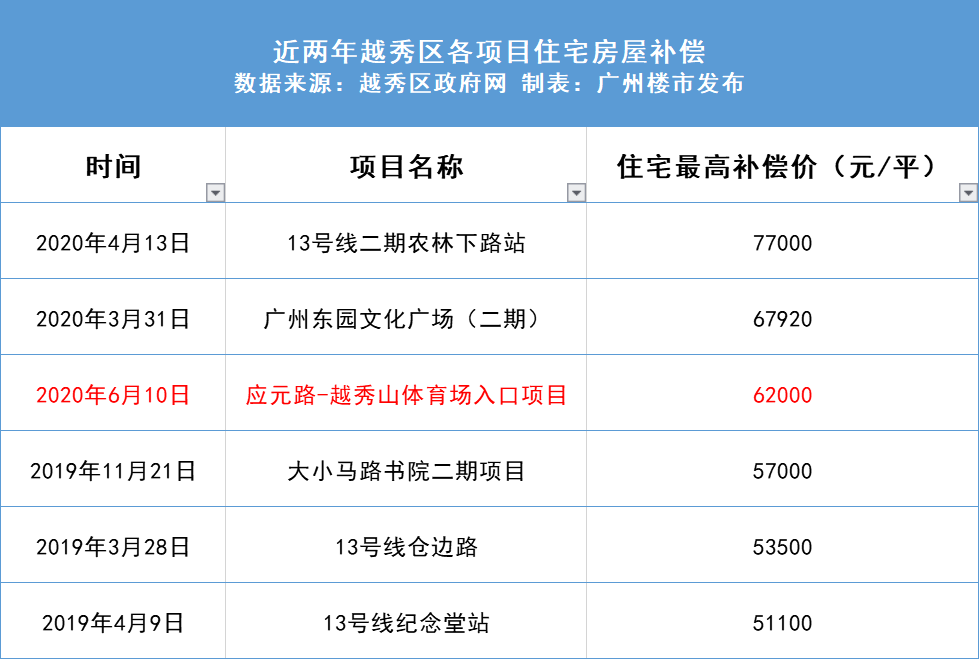 新澳天天开奖资料大全1052期,高度协调策略执行_Z55.257