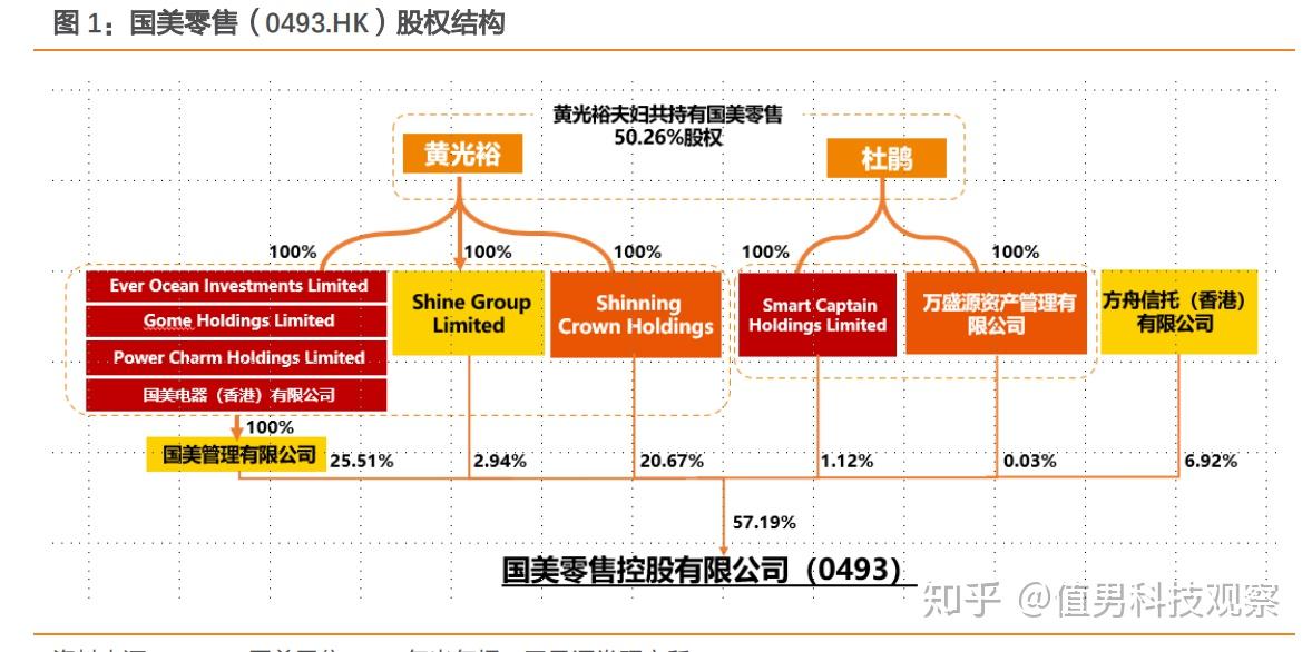 澳门管家婆资料一码一特一,市场趋势方案实施_HDR版38.764