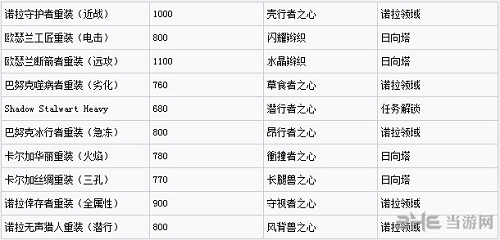 2024年正版资料免费大全功能介绍,决策资料解释落实_3K89.670