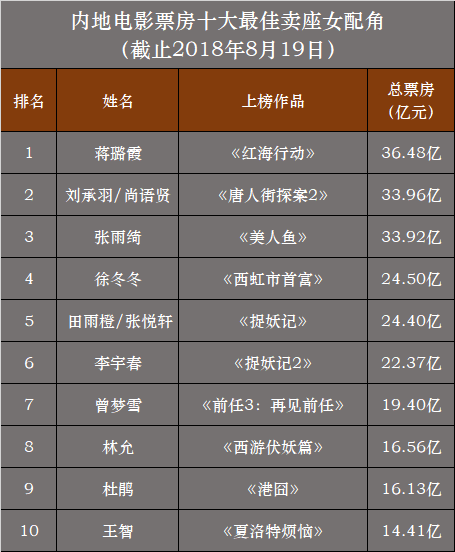 管家婆一票一码100正确今天,经典解释落实_DP95.698