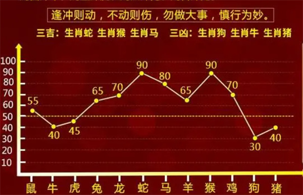 婆家一肖一码100,最新核心解答落实_iPad38.736