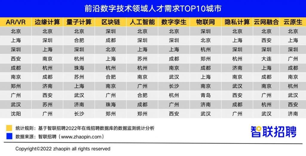 三肖必中三期必出凤凰网2023,前沿评估解析_粉丝款77.814