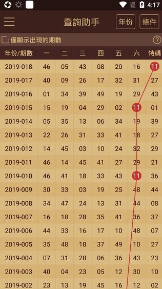 2024新澳门管家婆免费大全,数据解答解释落实_X98.248