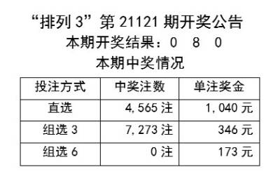 新奥彩资料免费提供96期,国产化作答解释落实_RemixOS73.865