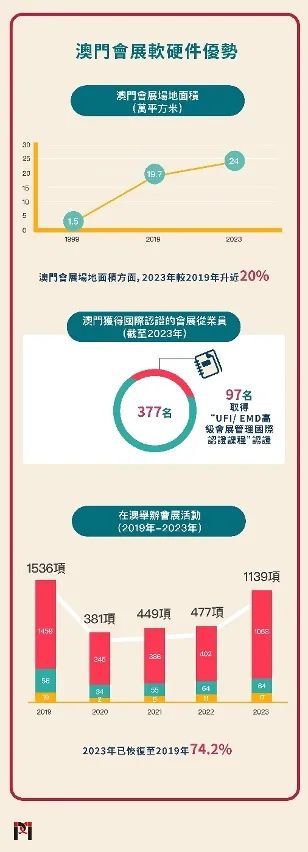 2024年新澳门今,数据设计驱动执行_tool98.798