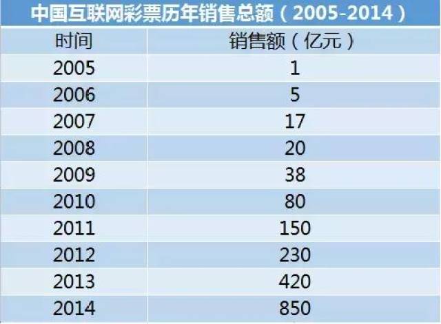 2024年正版免费天天开彩,完善的执行机制解析_领航版84.78