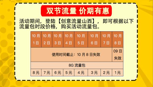 2024澳门天天开好彩大全53期,现状解答解释落实_创意版11.145