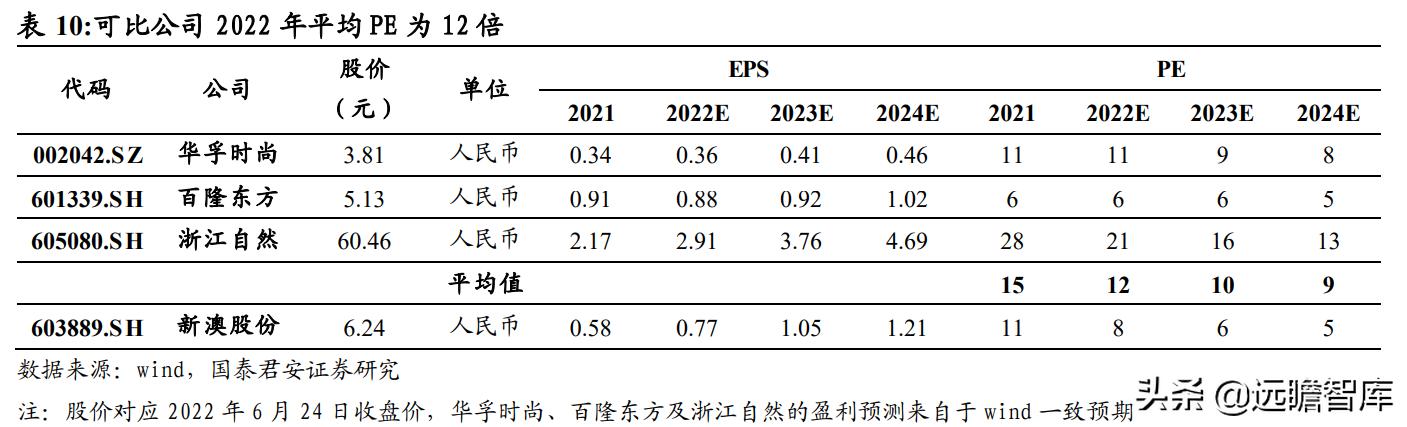 2024新澳最精准资料,科学化方案实施探讨_BT46.952