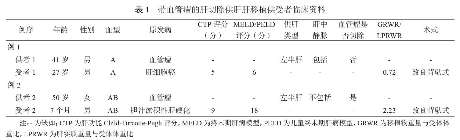 知识 第48页