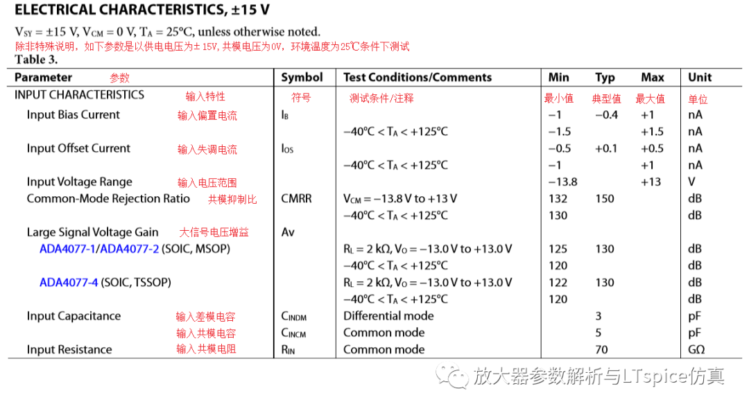 2024新奥历史开奖记录香港,仿真技术方案实现_set51.81