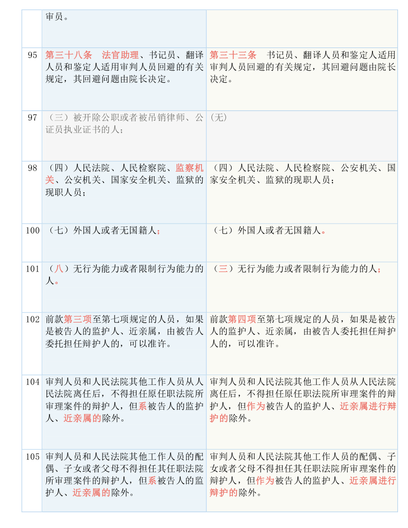 澳门一码一肖准确一,绝对经典解释落实_ios79.754