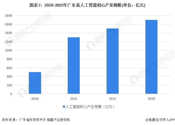 新澳门今晚开特马开奖,市场趋势方案实施_HarmonyOS37.966