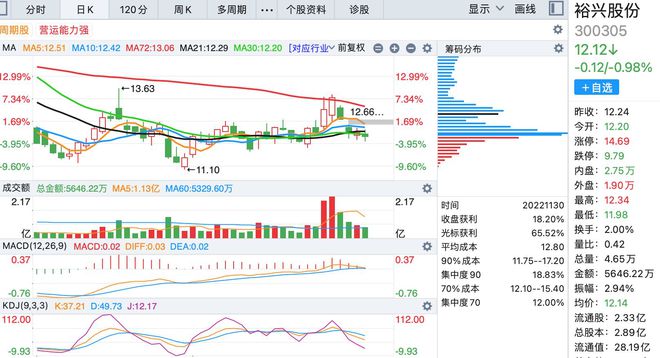 2024澳门特马今晚开奖亿彩网,全面解答解释落实_移动版30.44